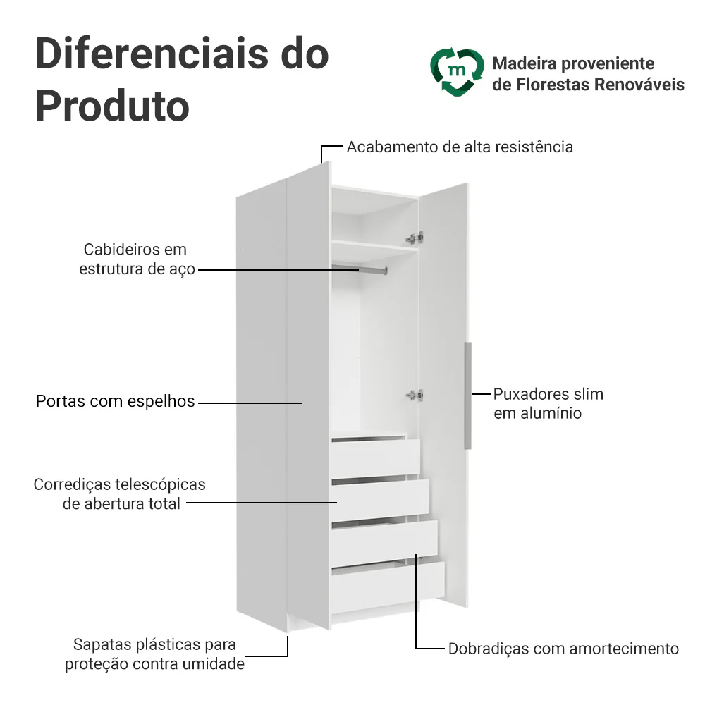 Imagem do produto 3