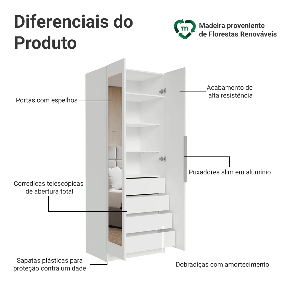 Imagem do produto 3