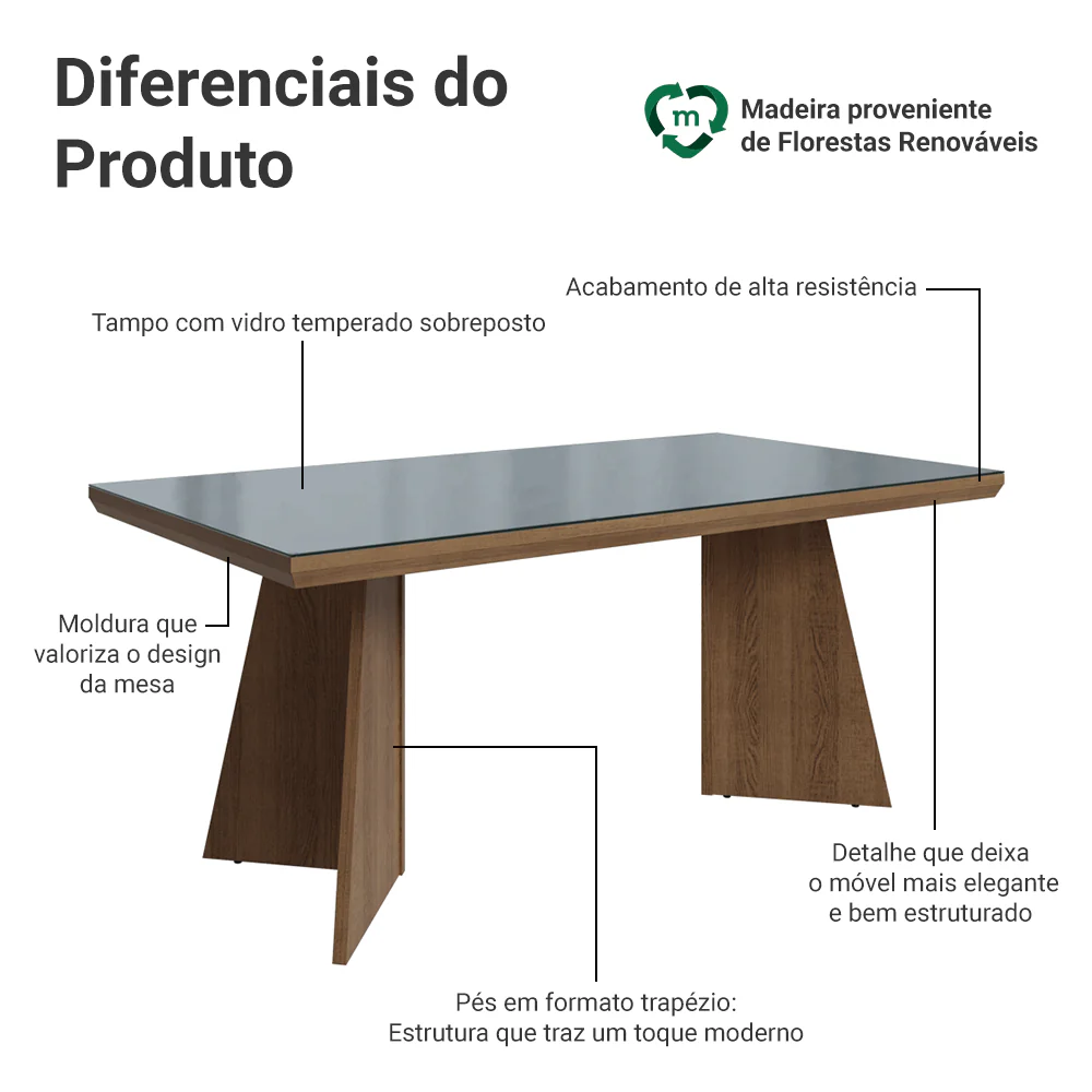 Imagem do produto 3