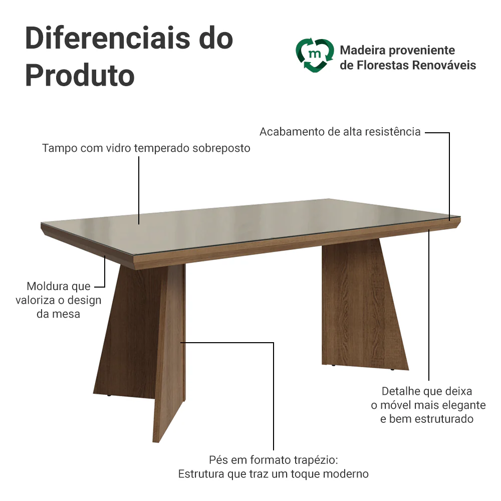 Imagem do produto 3