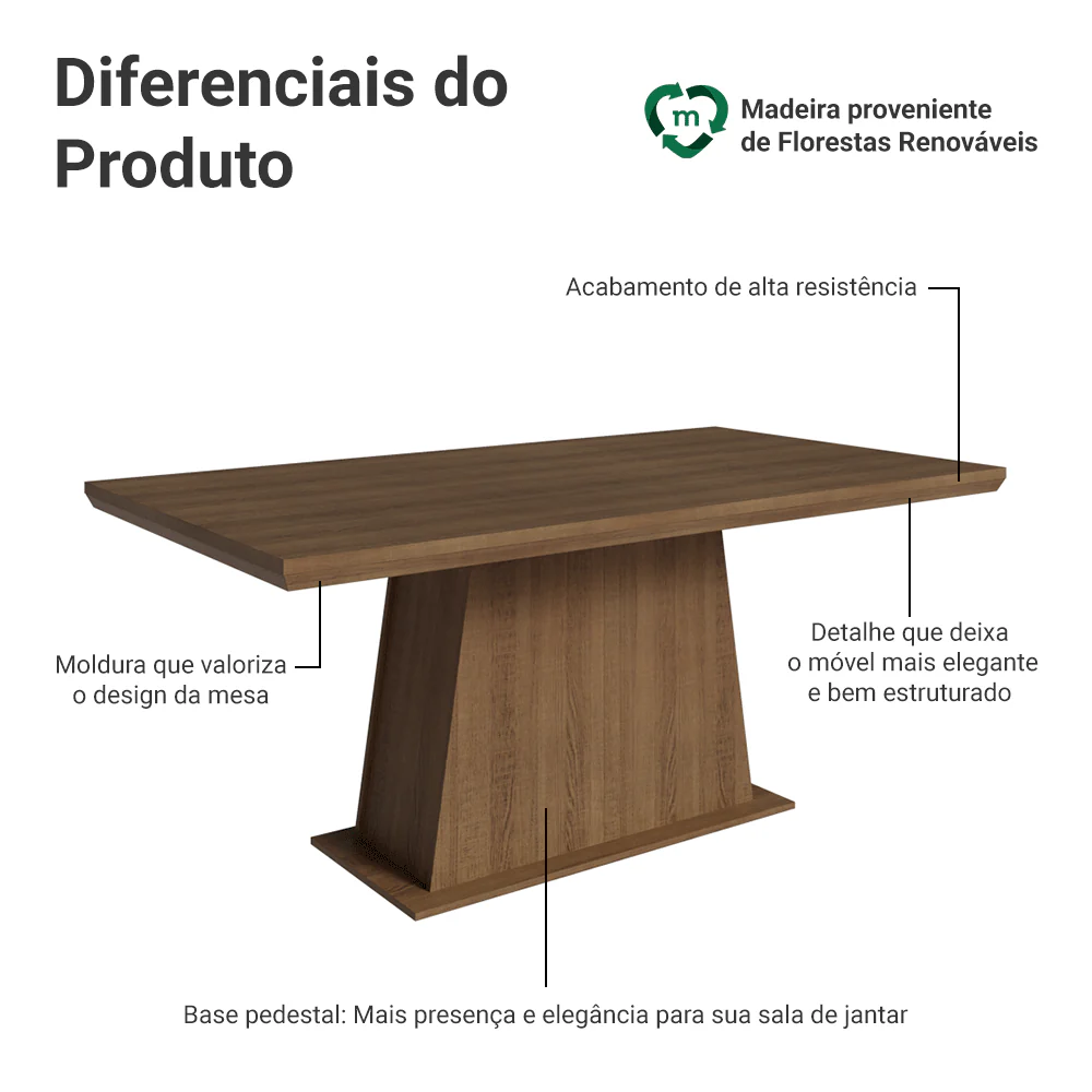 Imagem do produto 3