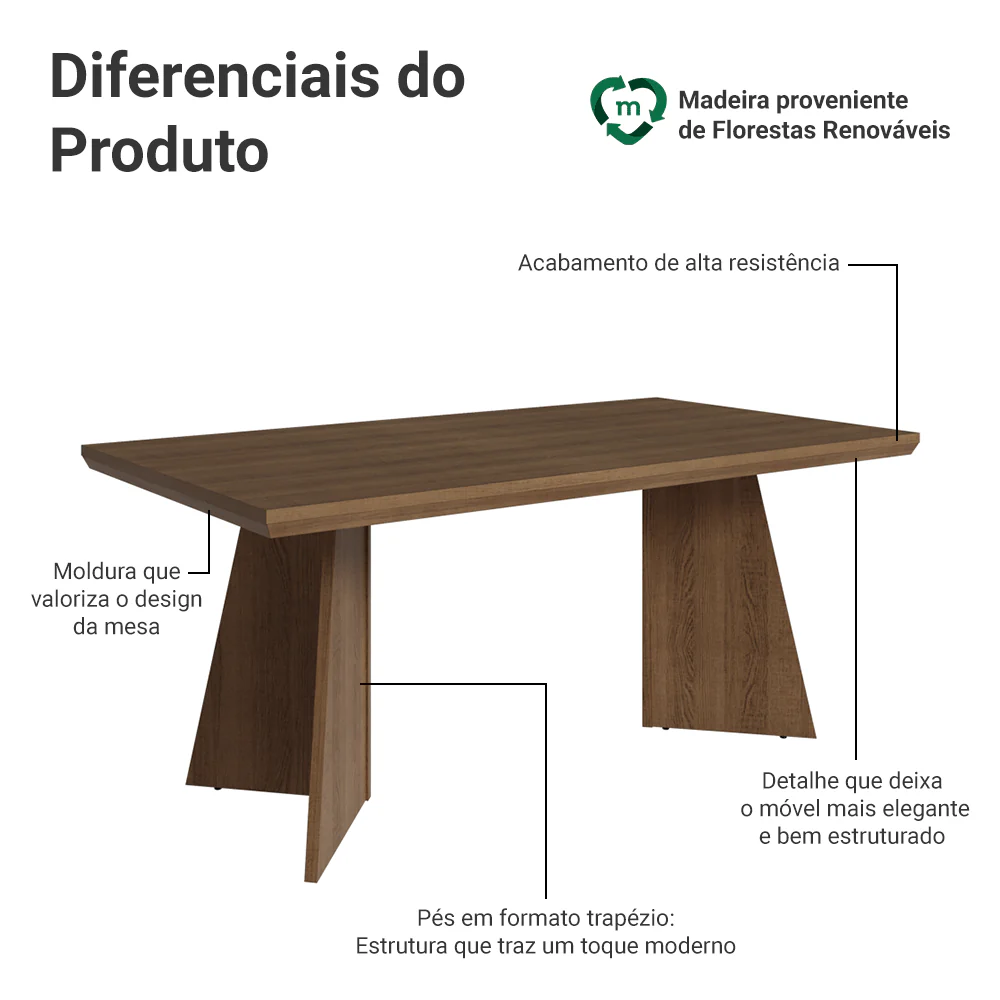 Imagem do produto 3