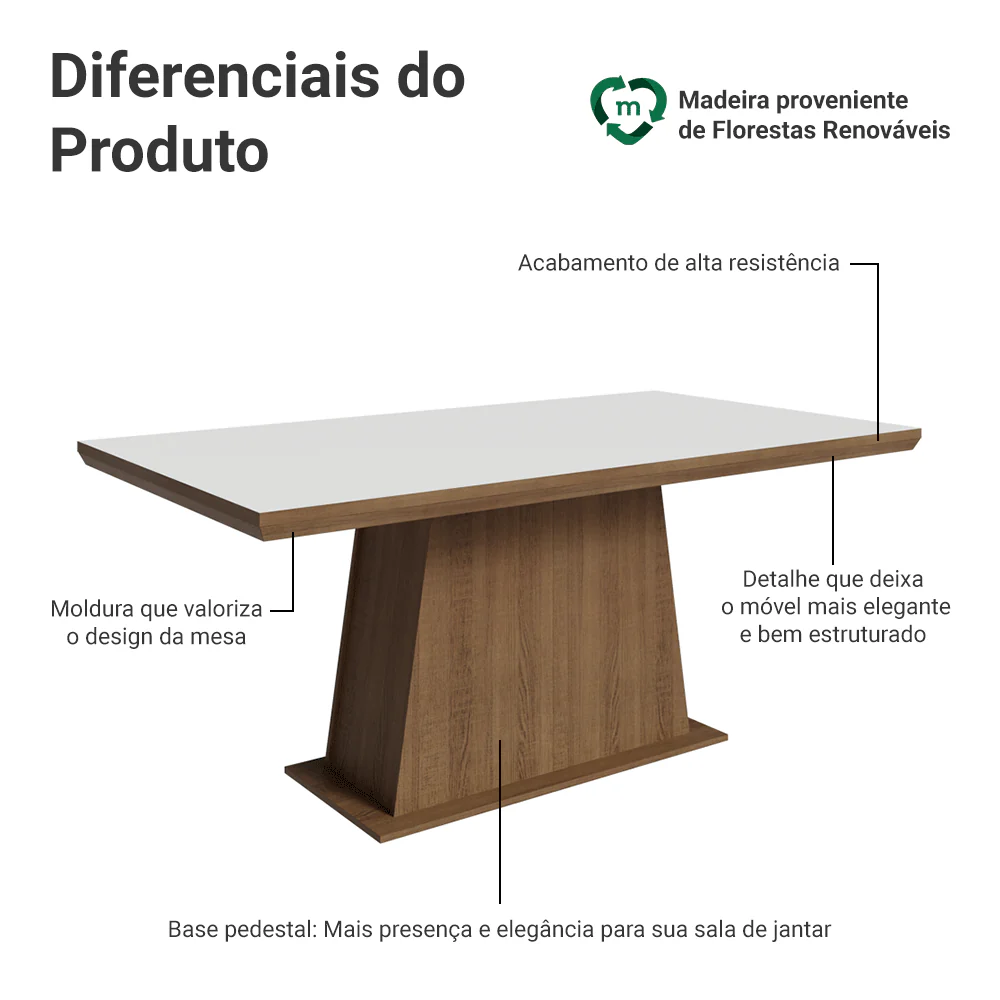 Imagem do produto 3