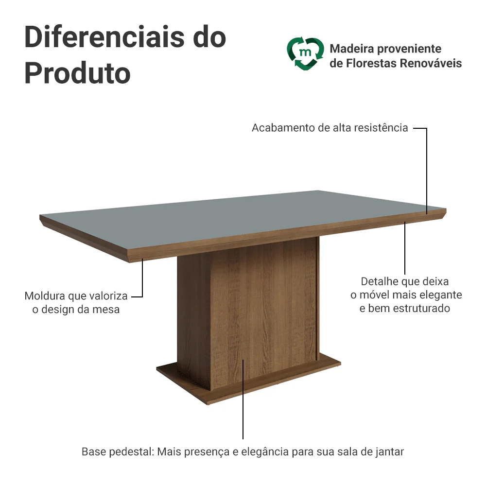 Imagem do produto 3