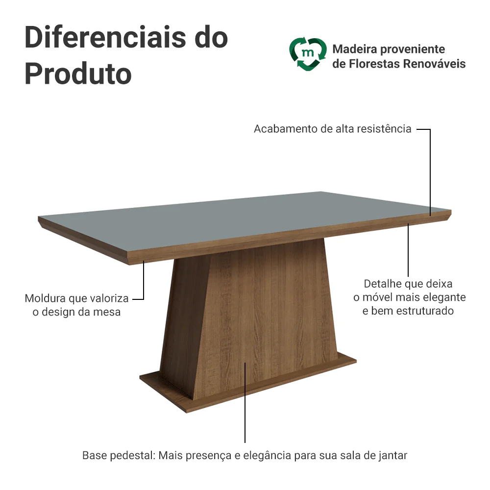 Imagem do produto 3