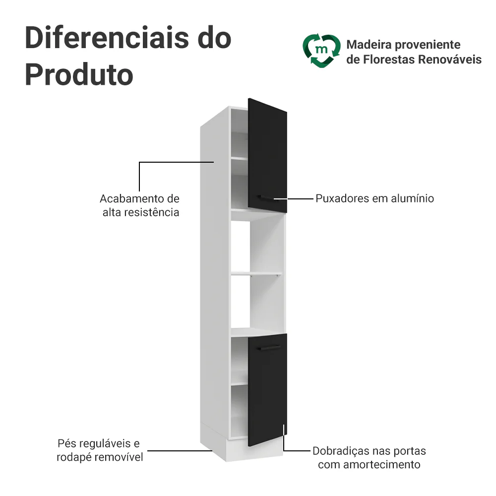 Imagem do produto 3
