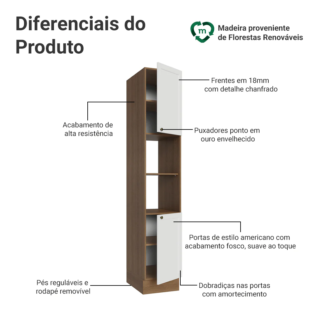Imagem do produto 3