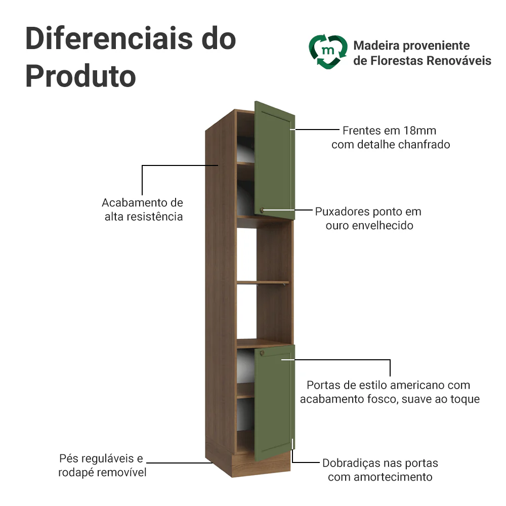Imagem do produto 3