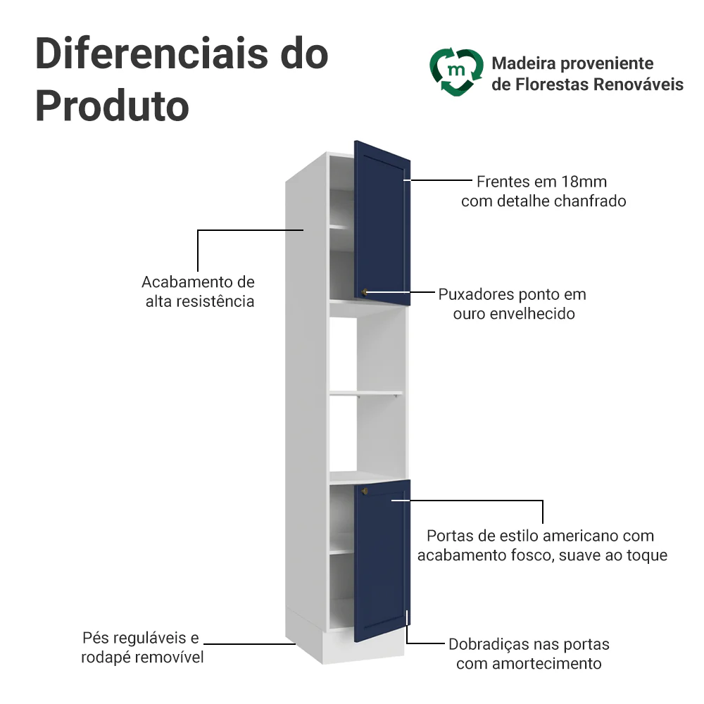 Imagem do produto 3