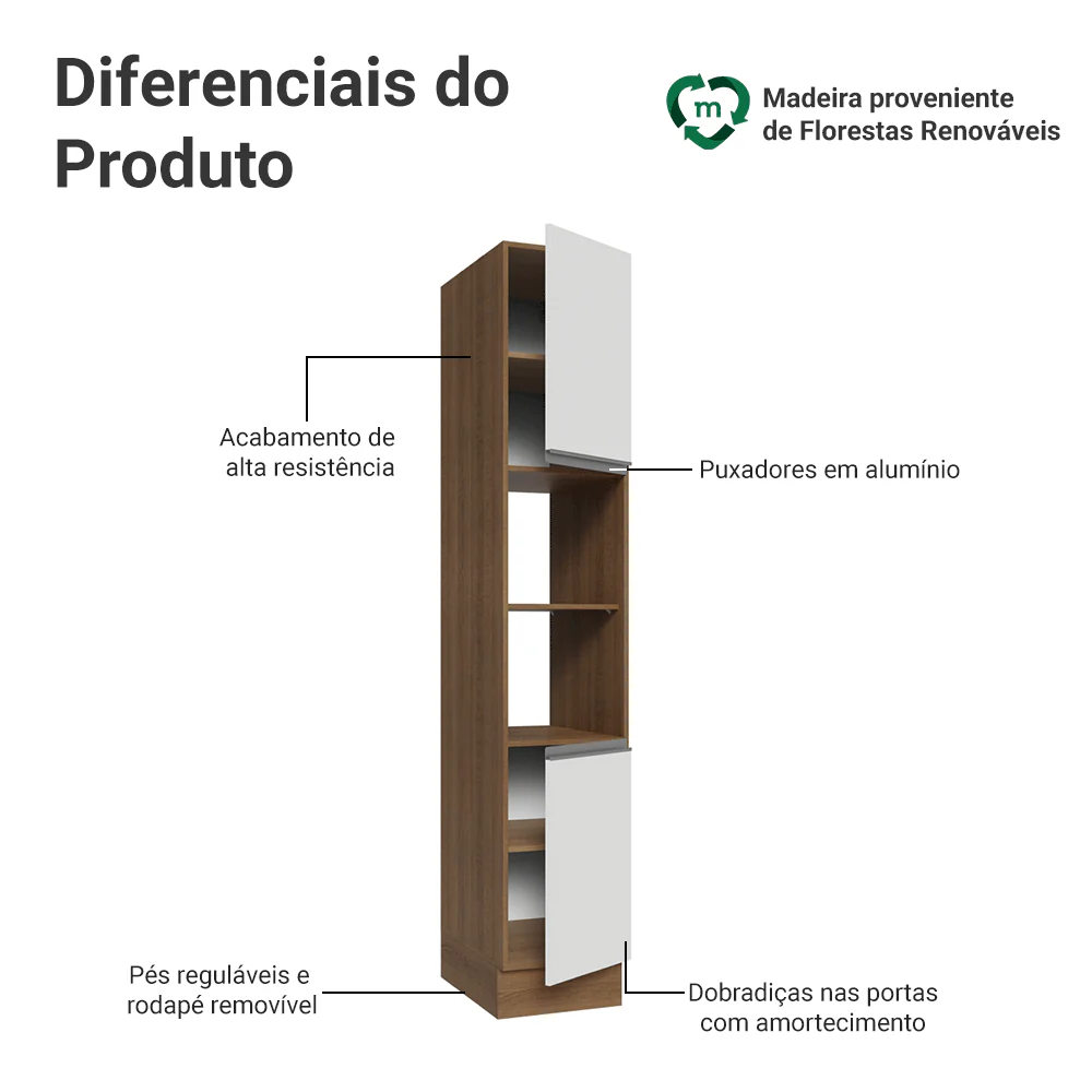 Imagem do produto 3