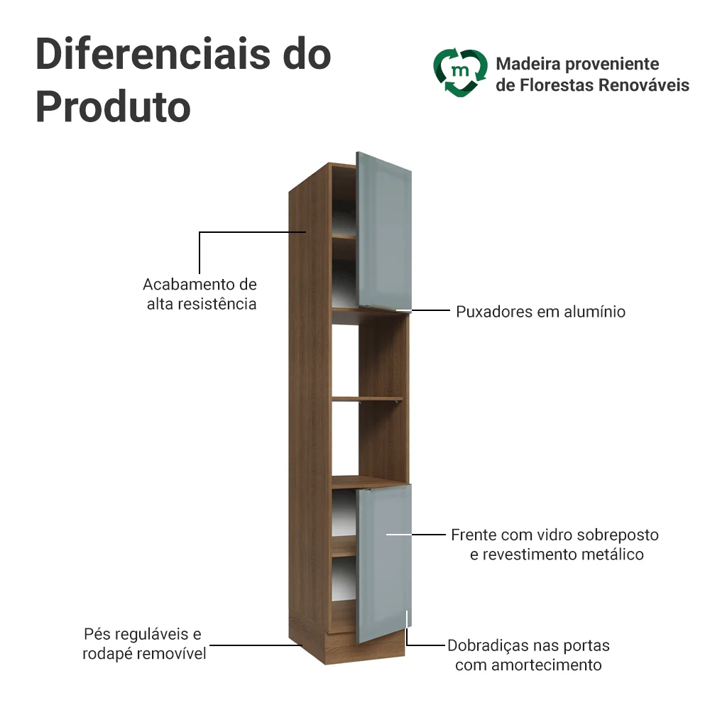 Imagem do produto 3