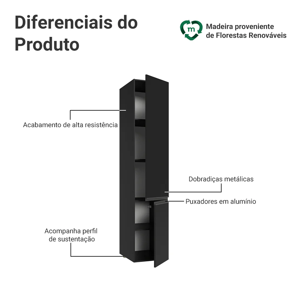 Imagem do produto 3