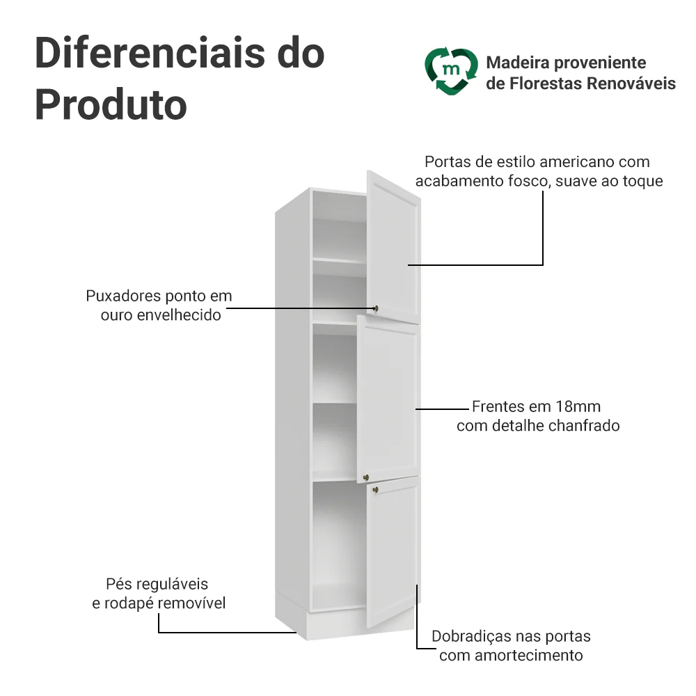 Imagem do produto 3