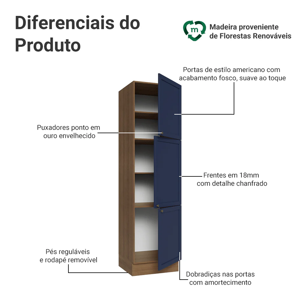 Imagem do produto 3