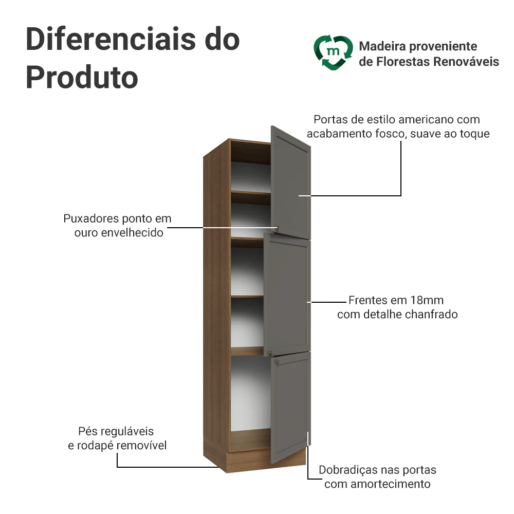 Imagem do produto 3