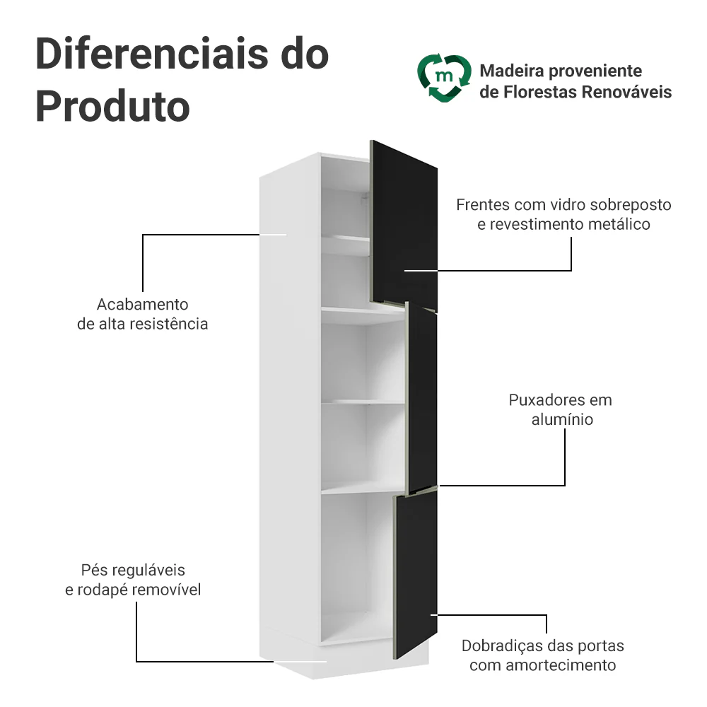 Imagem do produto 3