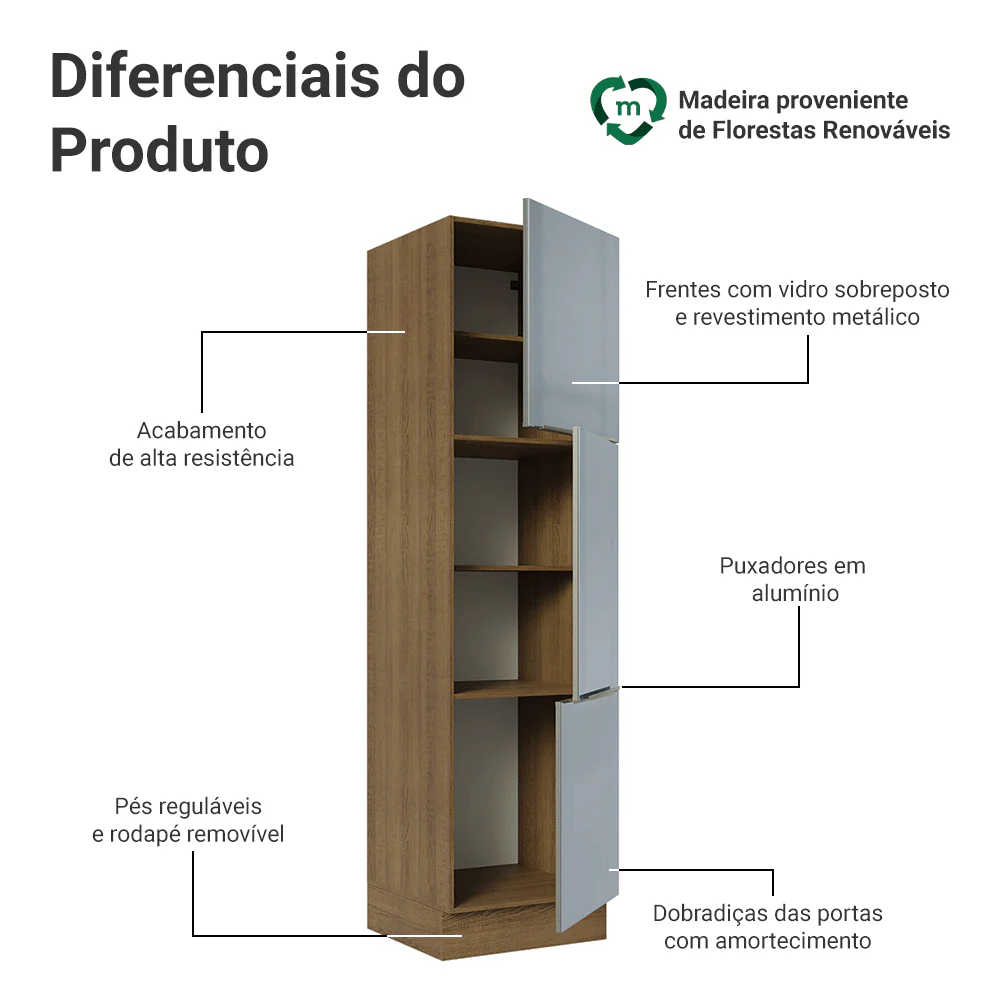 Imagem do produto 3