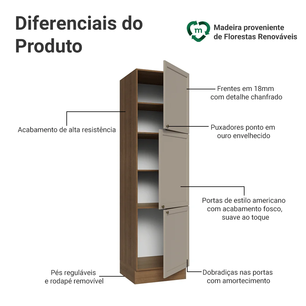 Imagem do produto 3