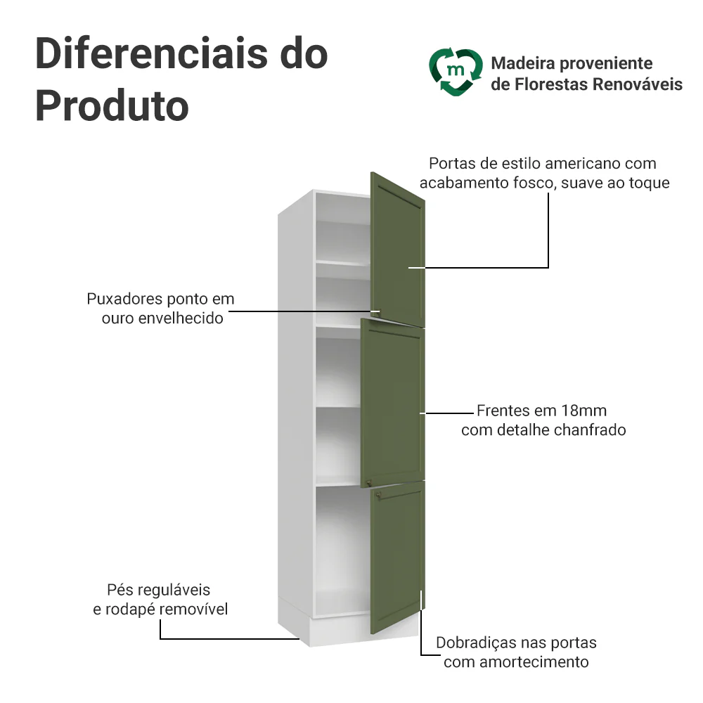 Imagem do produto 3