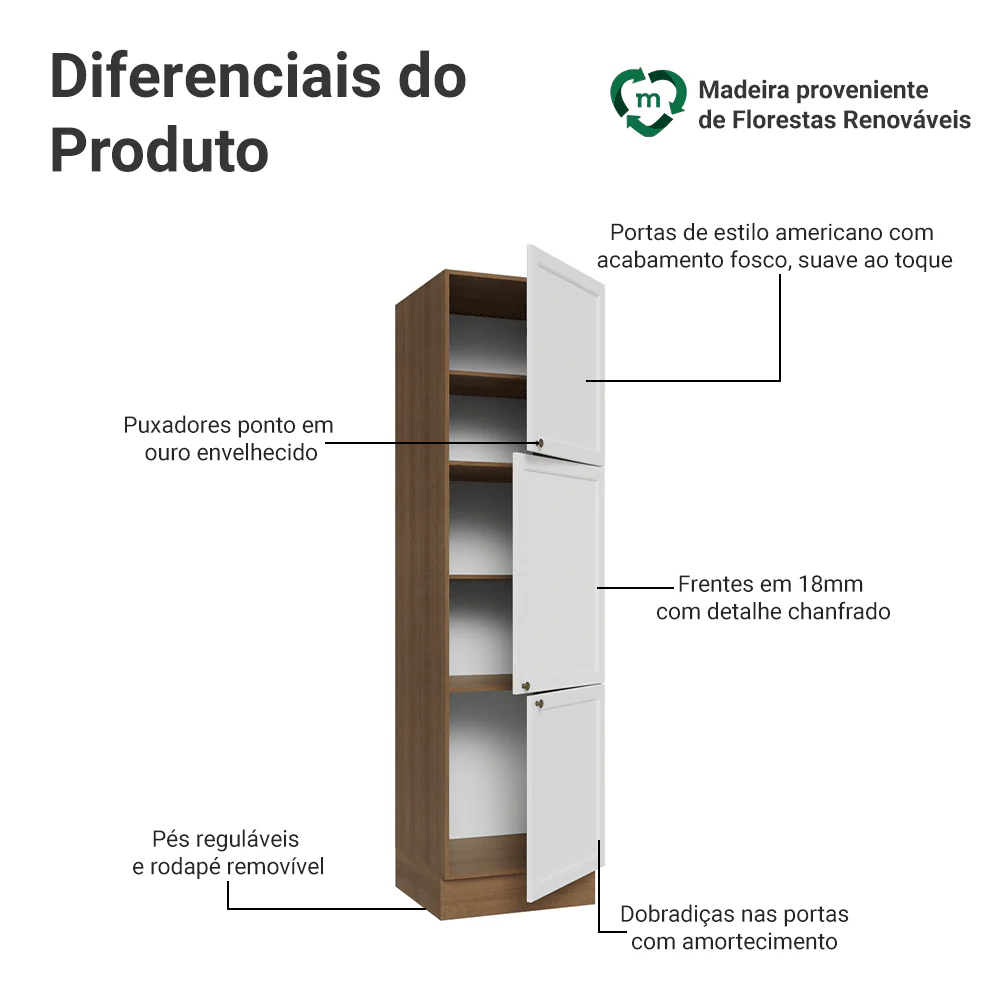 Imagem do produto 3