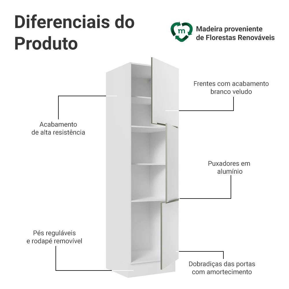 Imagem do produto 3