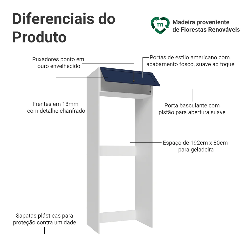 Imagem do produto 3