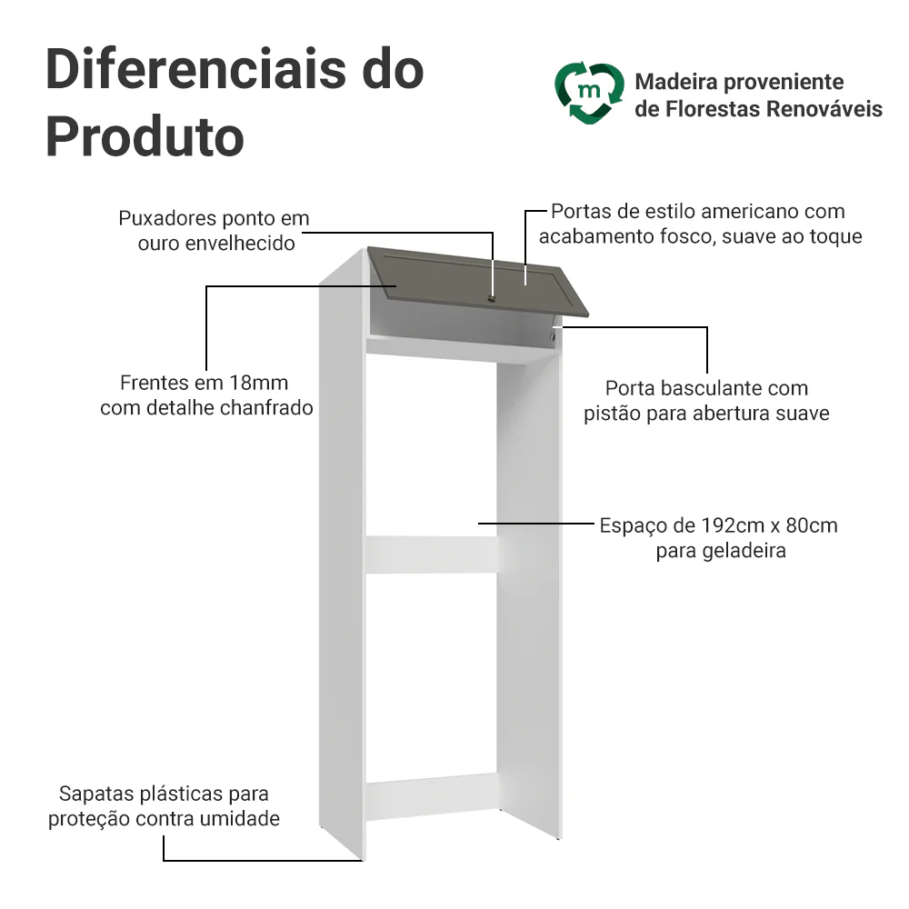 Imagem do produto 3