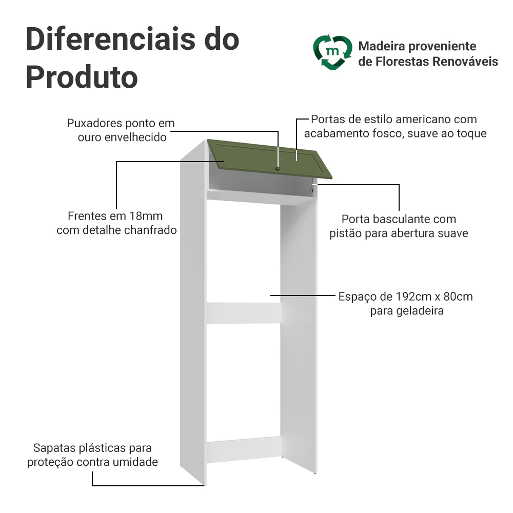 Imagem do produto 3