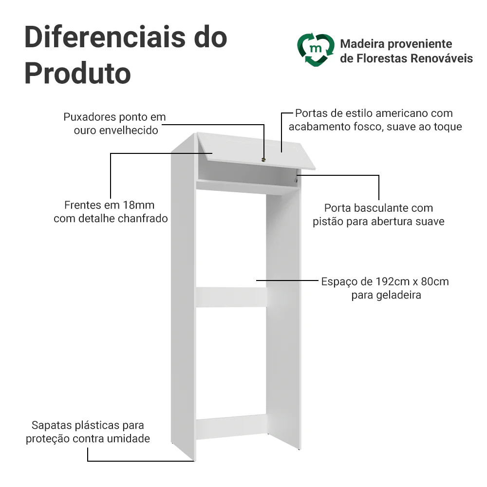 Imagem do produto 3