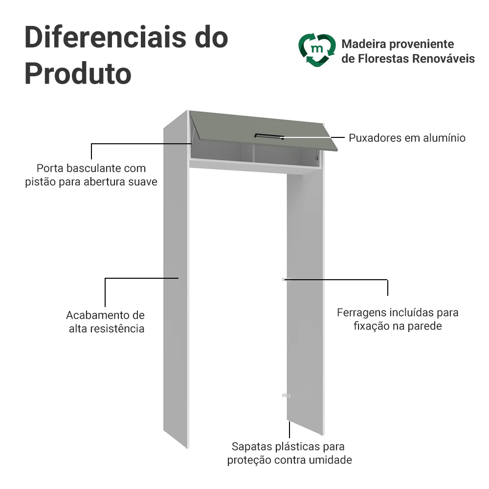 Imagem do produto 3