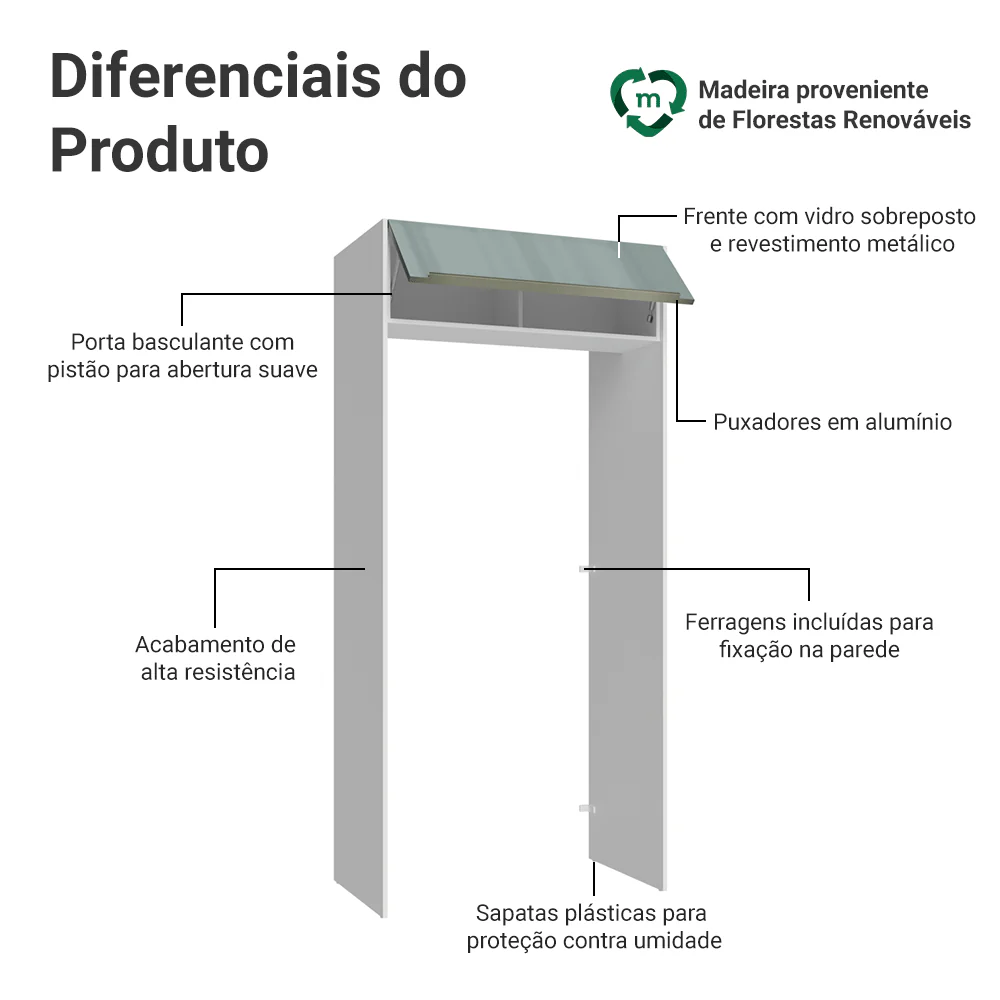Imagem do produto 3