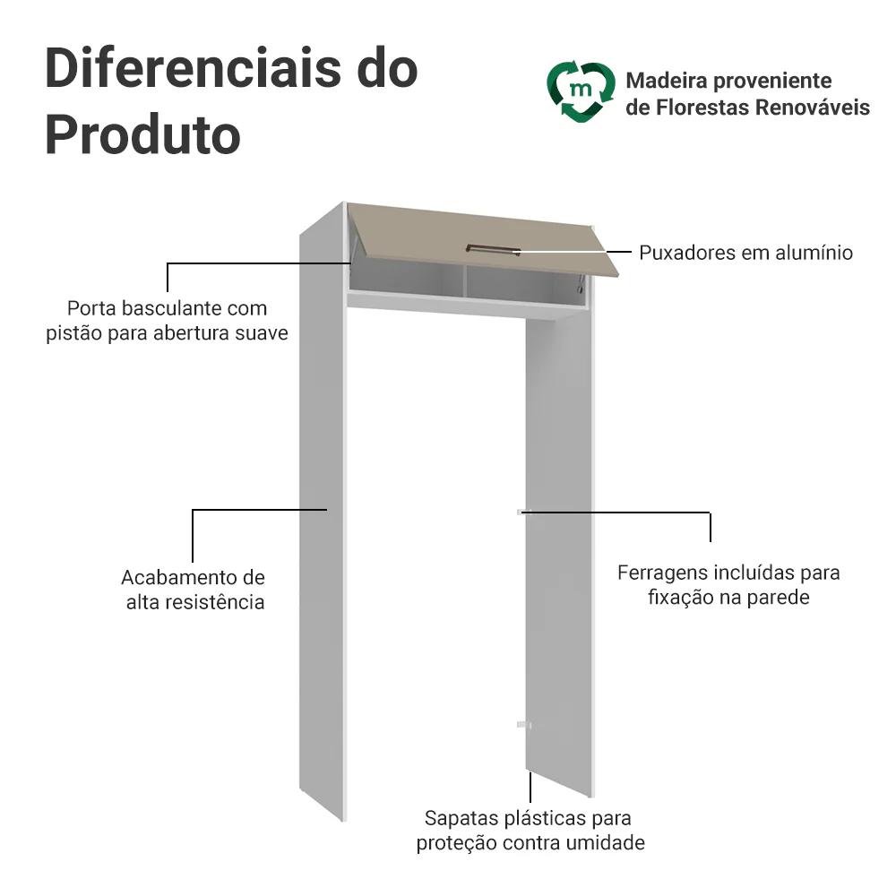 Imagem do produto 3