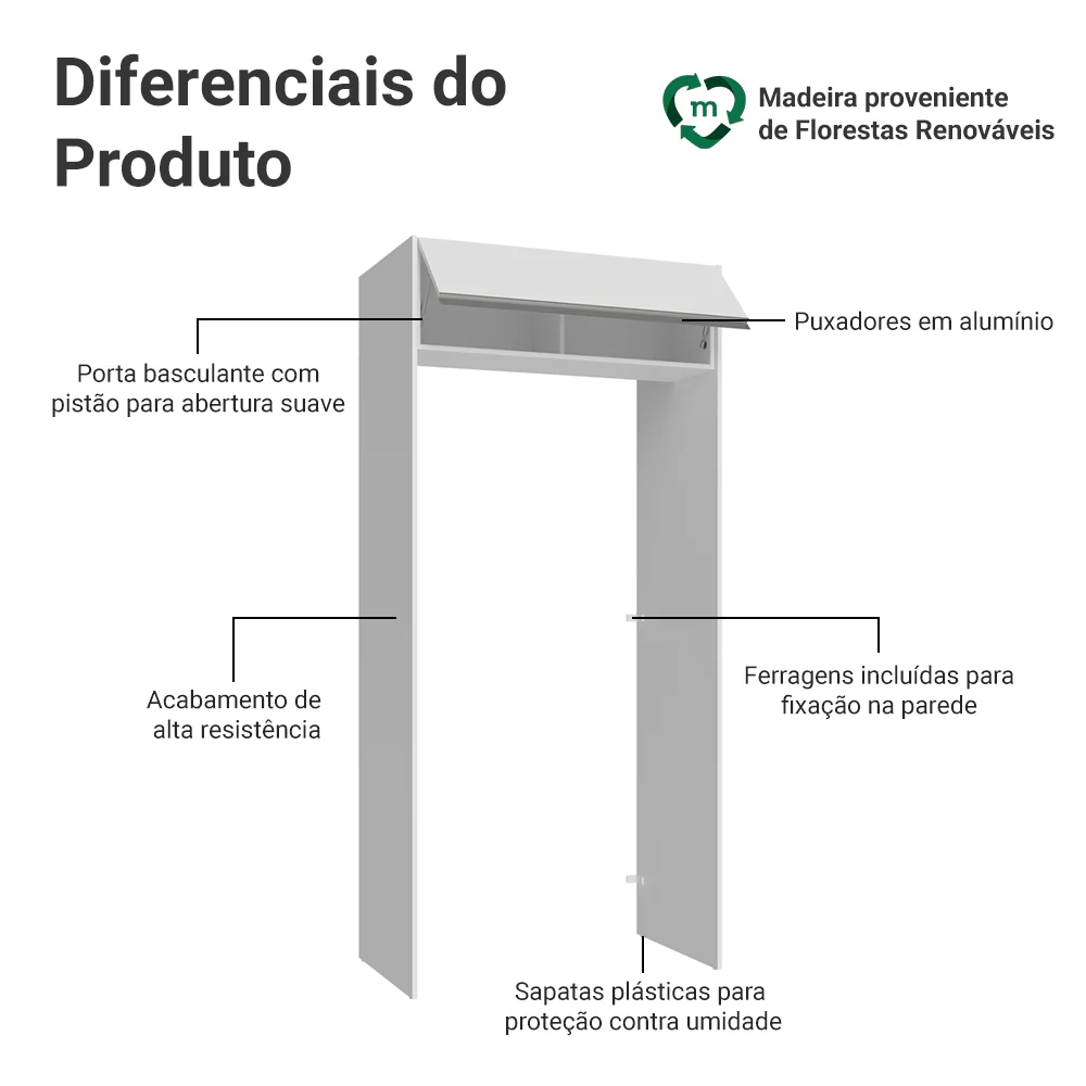 Imagem do produto 3