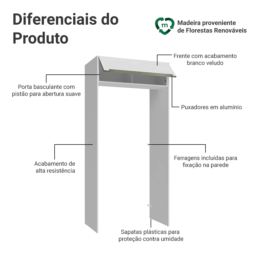 Imagem do produto 3