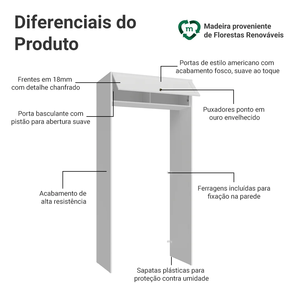 Imagem do produto 3