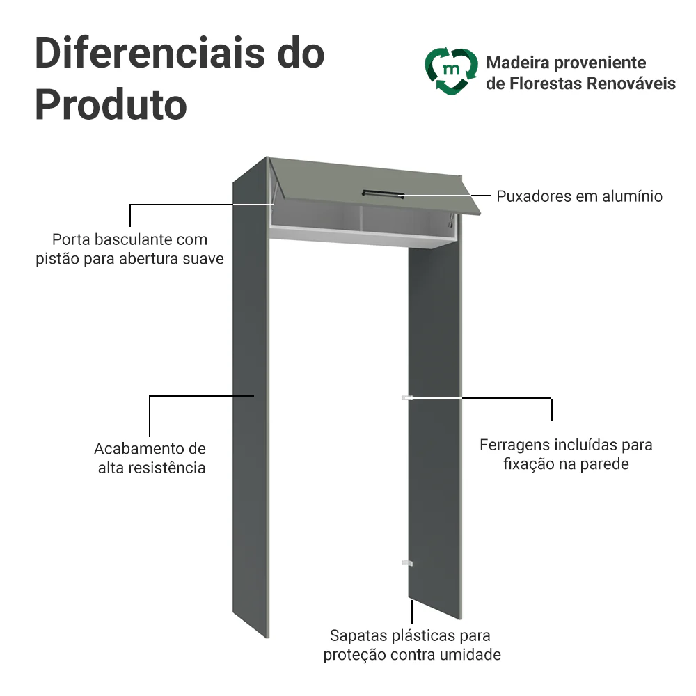 Imagem do produto 3