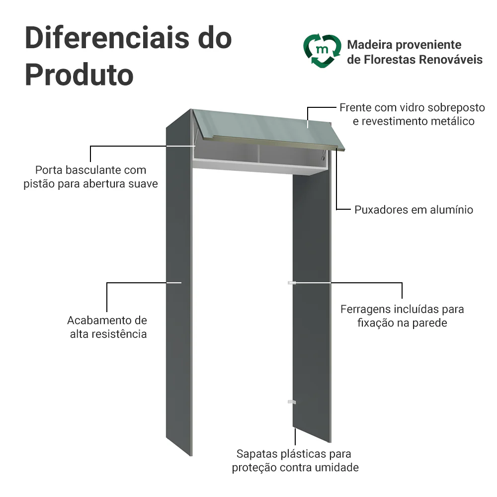 Imagem do produto 3