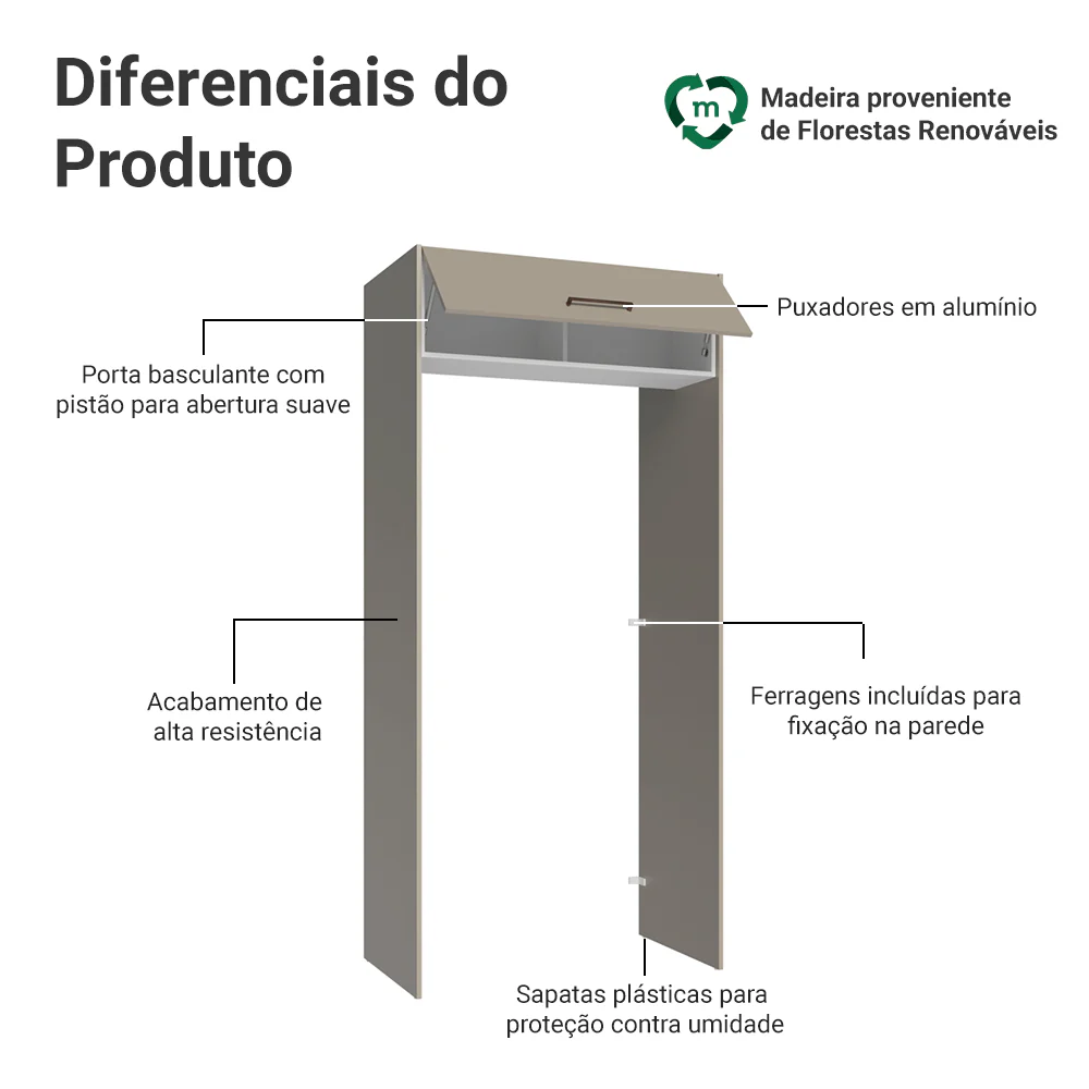 Imagem do produto 3