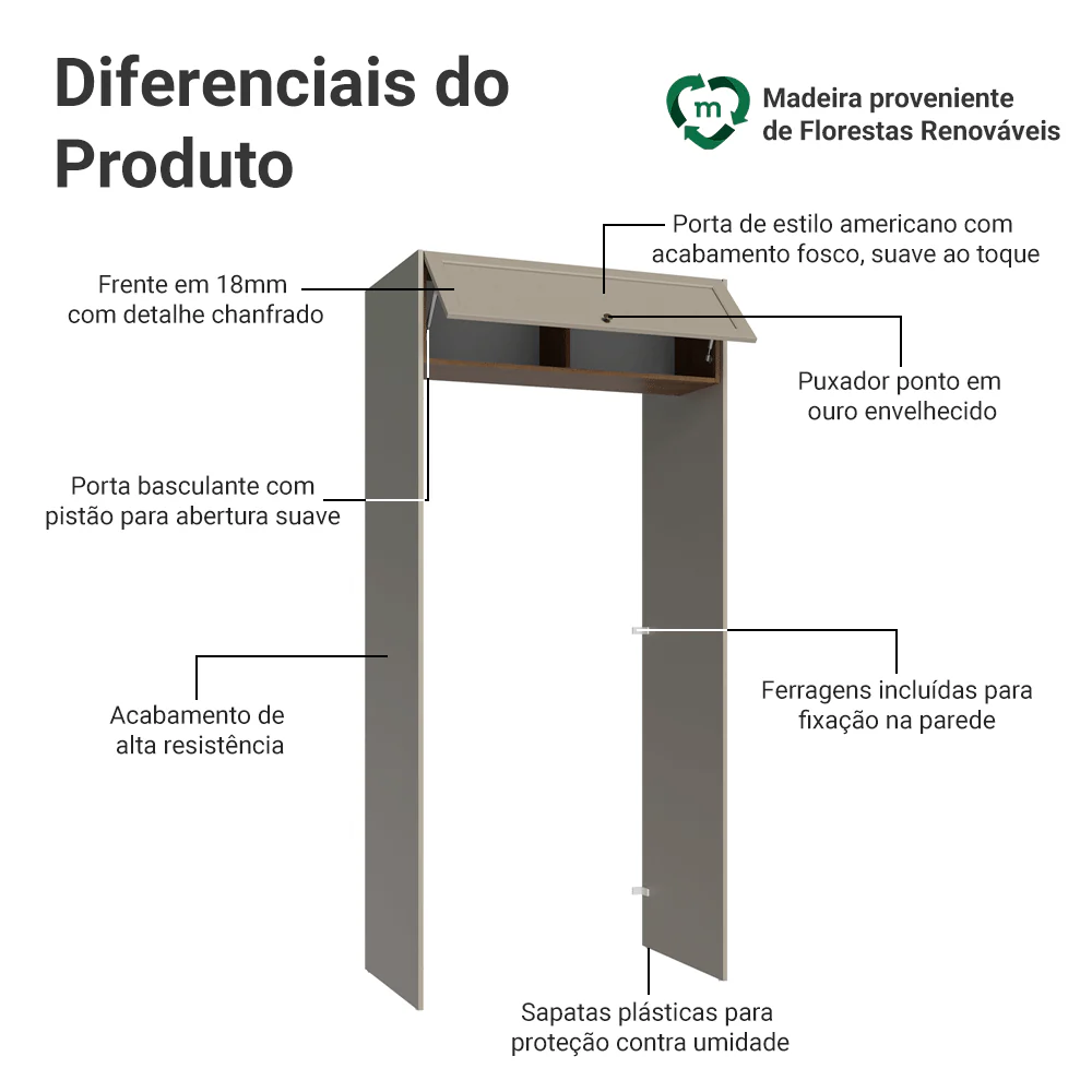 Imagem do produto 3