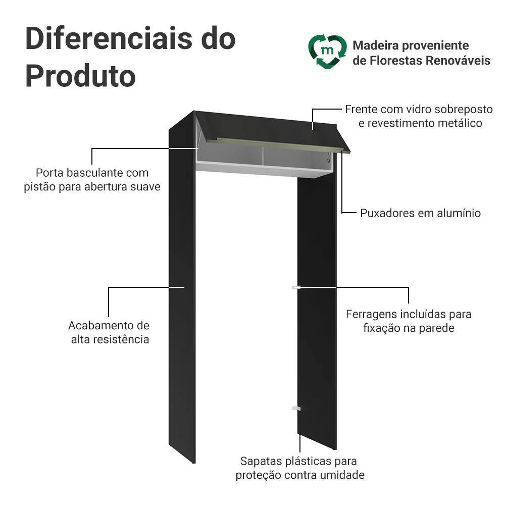Imagem do produto 3