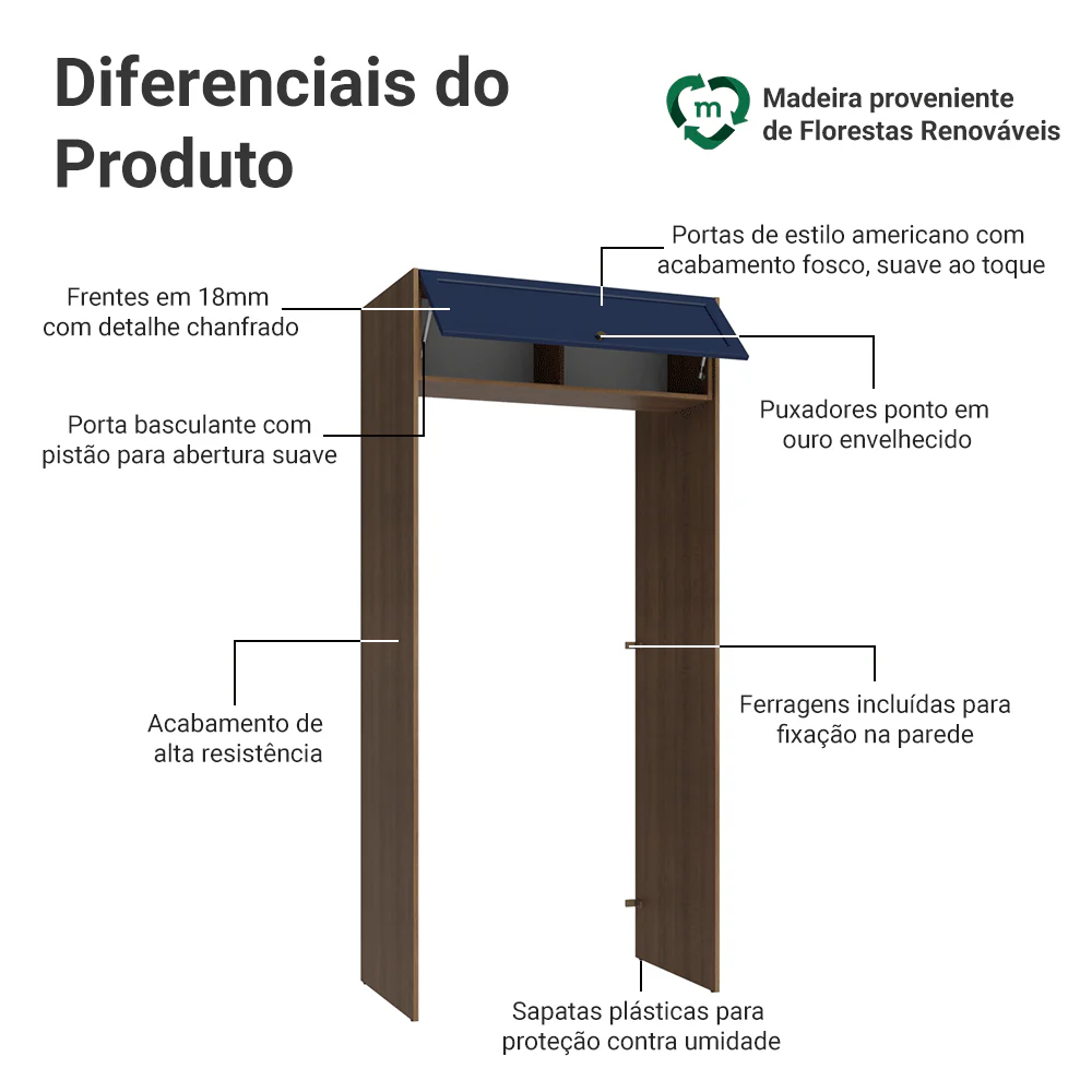 Imagem do produto 3