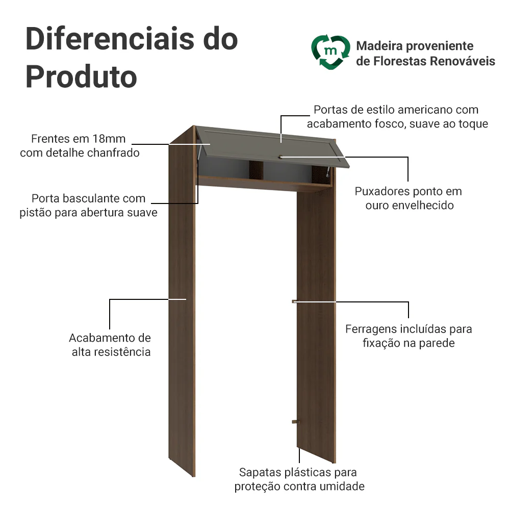 Imagem do produto 3