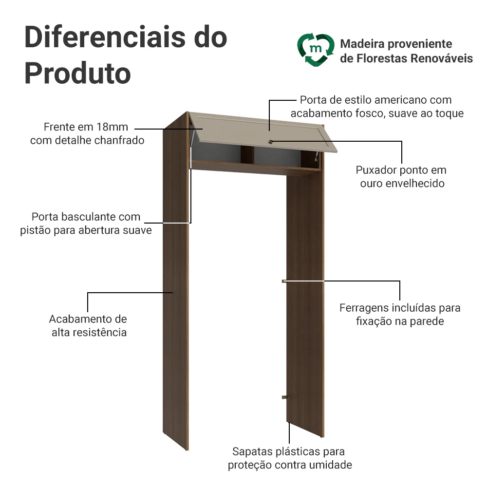 Imagem do produto 3