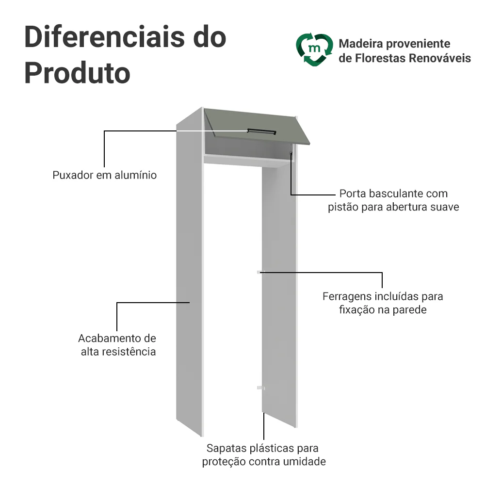 Imagem do produto 3