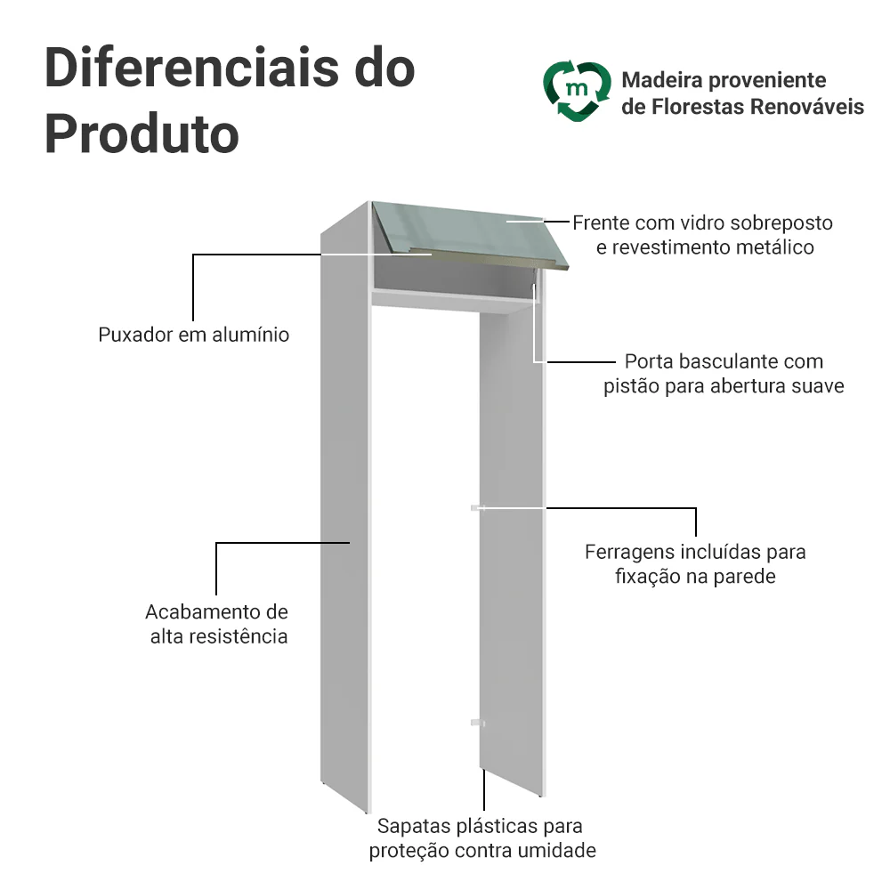 Imagem do produto 3