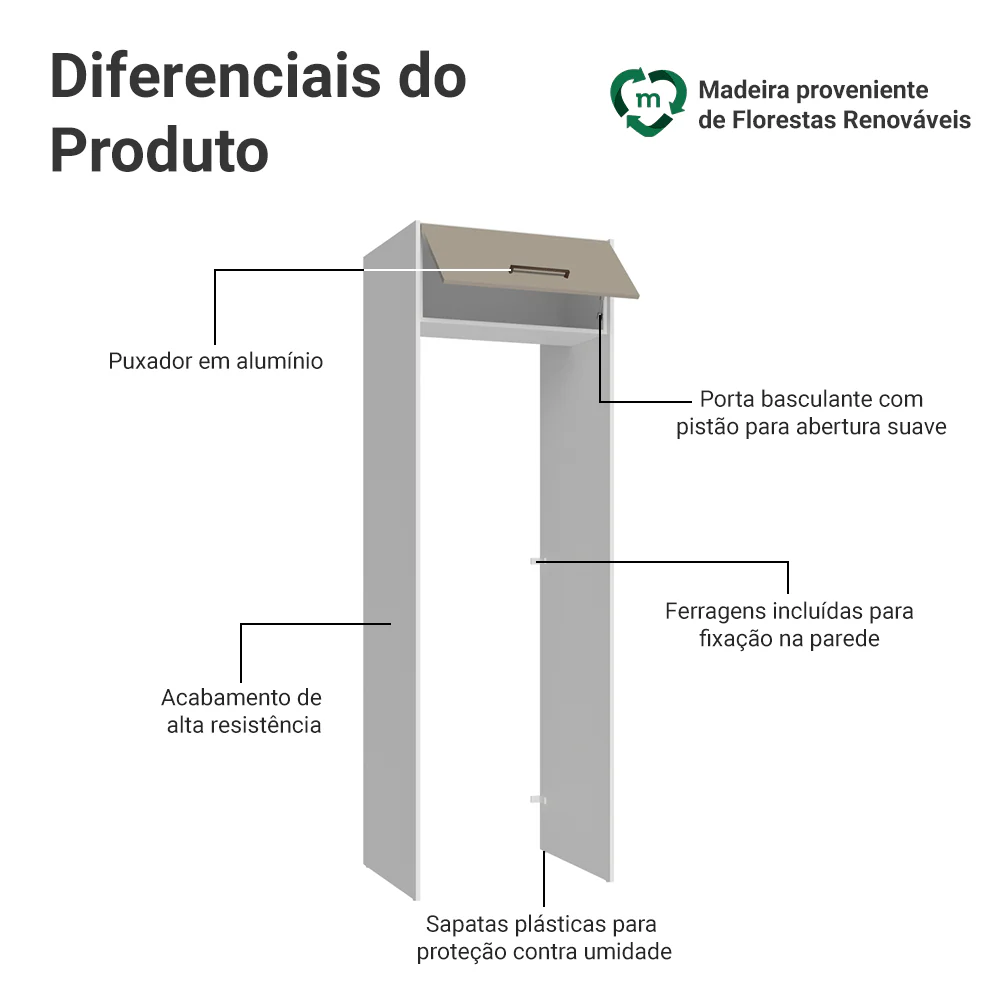 Imagem do produto 3
