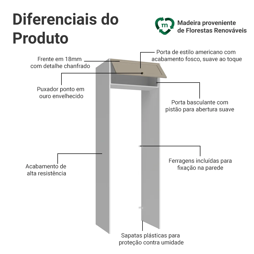 Imagem do produto 3