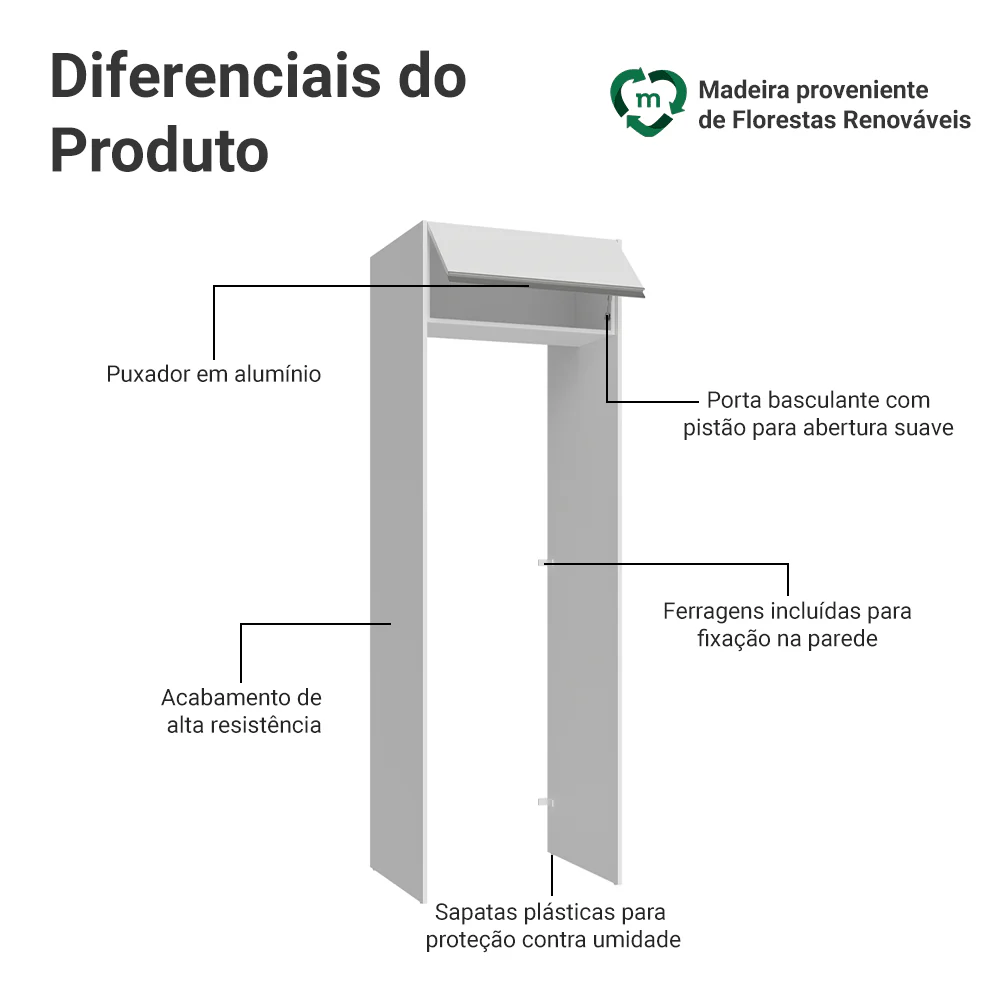 Imagem do produto 3