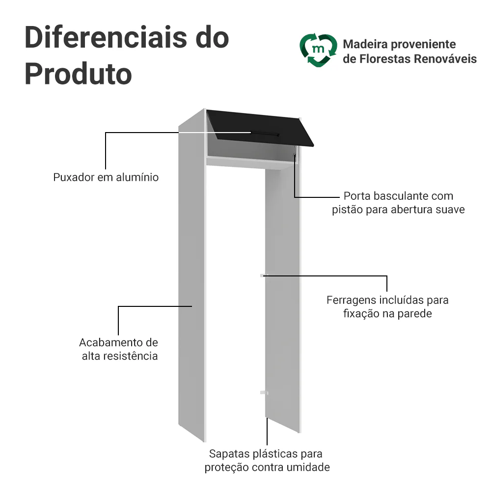 Imagem do produto 3