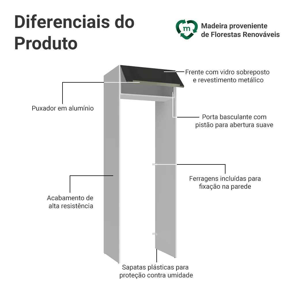 Imagem do produto 3